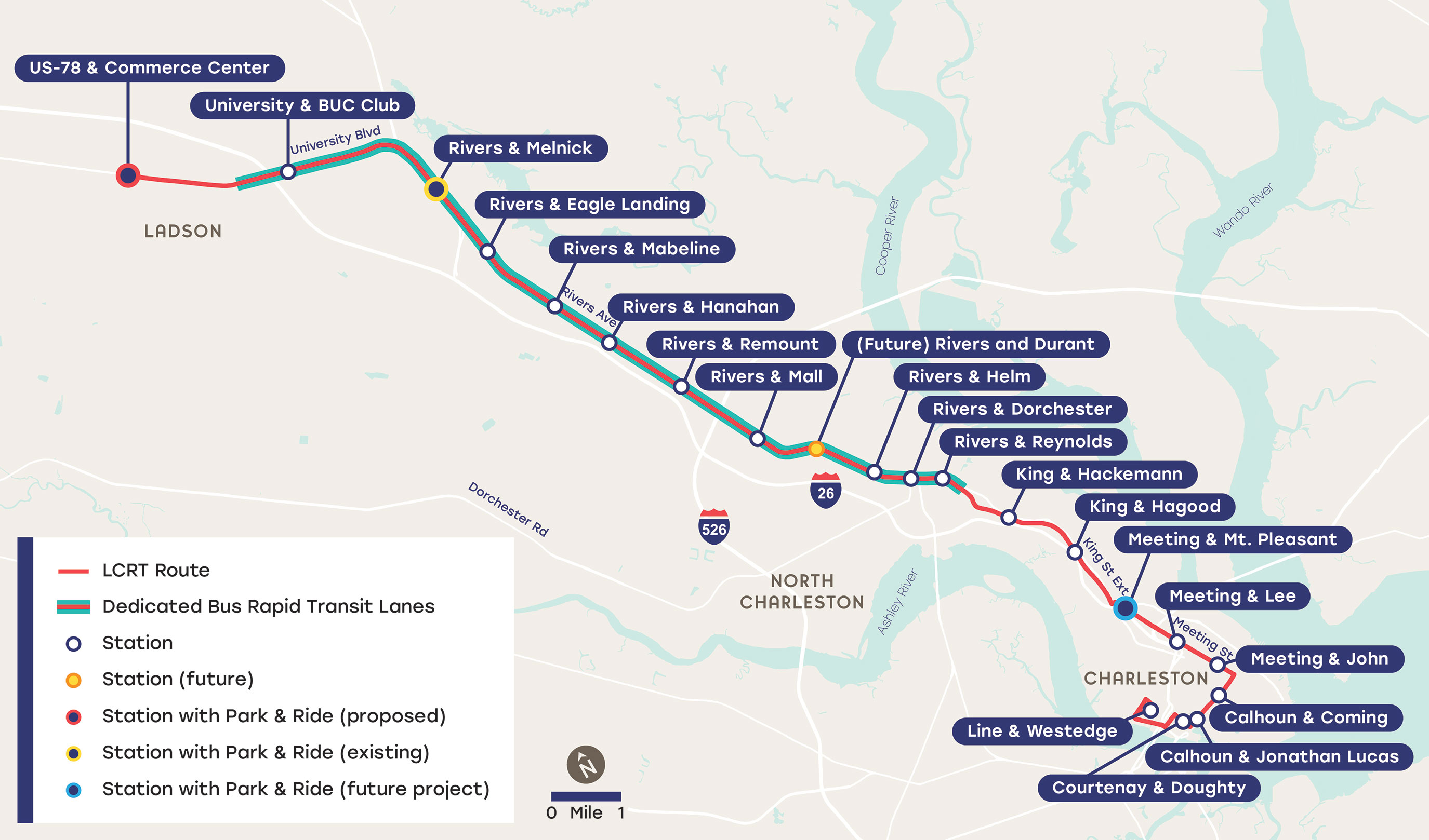 Project Map